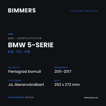 Faktabild med passform och specifikationer för BMC-luftfilter FB724/01 till BMW 5-serie
