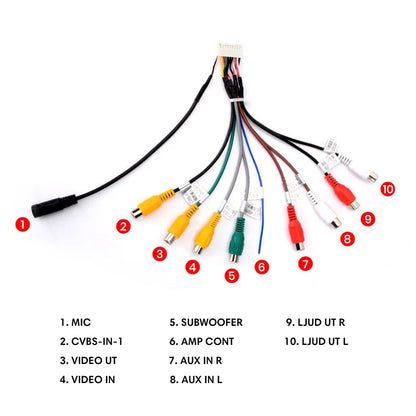 Bimmers™ RCA-kablar till Android skärm (Passar E90/E91/E92/E93)