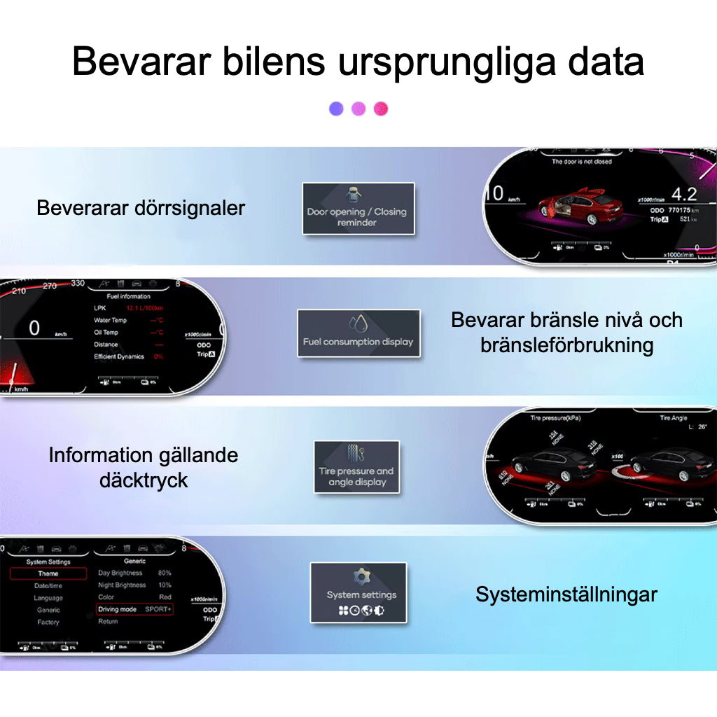 Bimmers™ Digitalt mätarhus Trådlös Apple CarPlay, Android Auto (F1x, F2x, F3x, F4x, E6x, E9x)